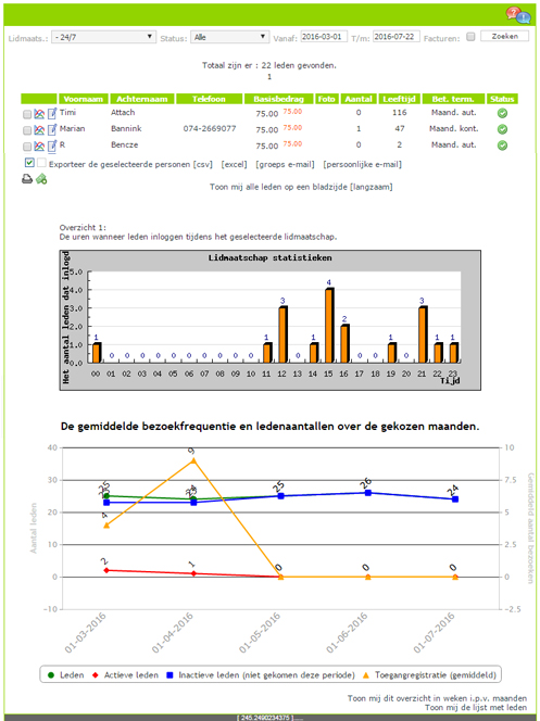 management module